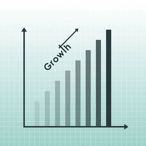 График роста